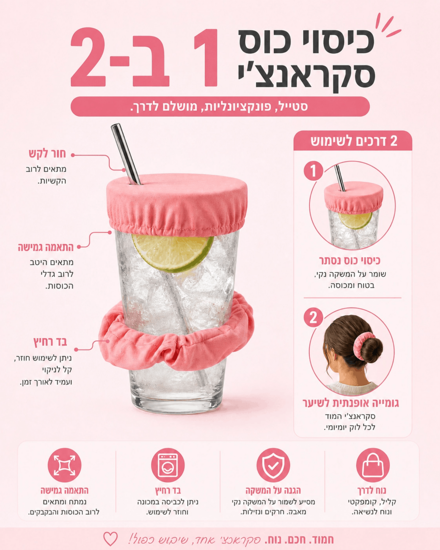 ™SafeSip-כיסוי הגנה למשקה