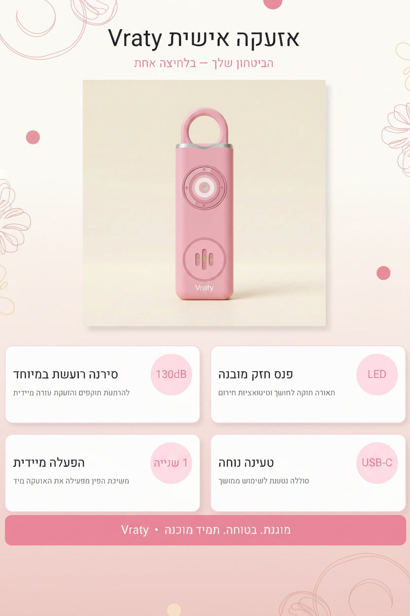 Vraty SafeKey™-הביטחון שלך הוא הסיפור שלנו
