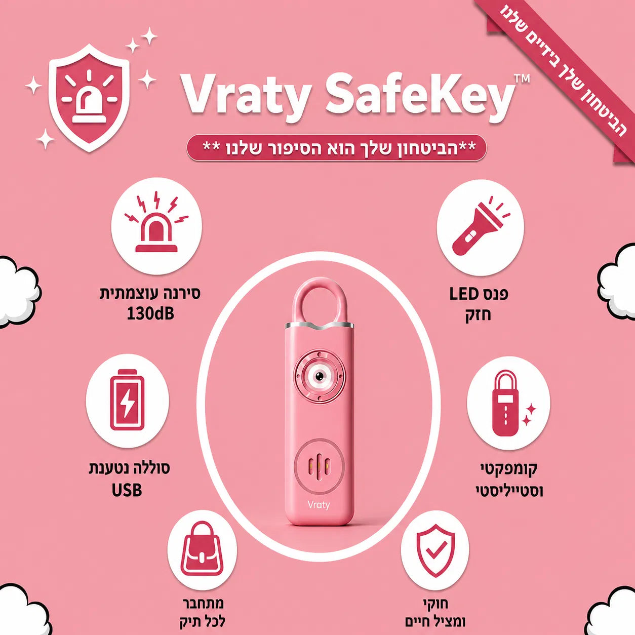 Vraty SafeKey™-הביטחון שלך הוא הסיפור שלנו