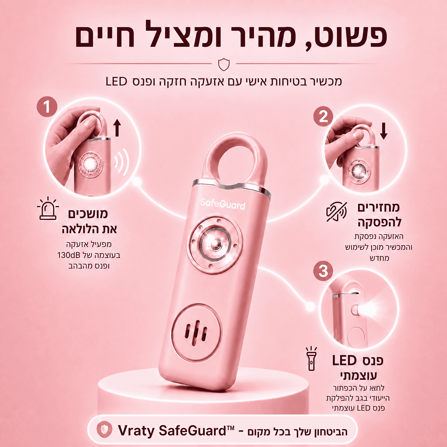 ™SafeGuard-לביטחון המוחלט שלך