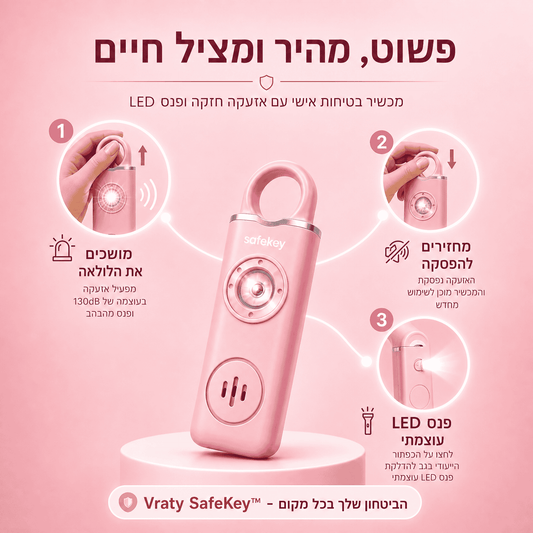 ™SafeGuard-לביטחון המוחלט שלך