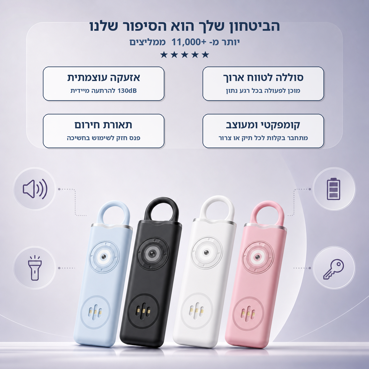 Vraty SafeKey™-הביטחון שלך הוא הסיפור שלנו