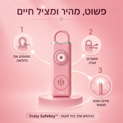 Vraty SafeKey™-הביטחון שלך הוא הסיפור שלנו